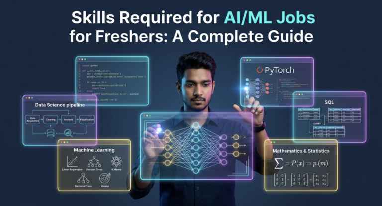 Skills Required for AI/ML Jobs for Freshers: A Complete Guide