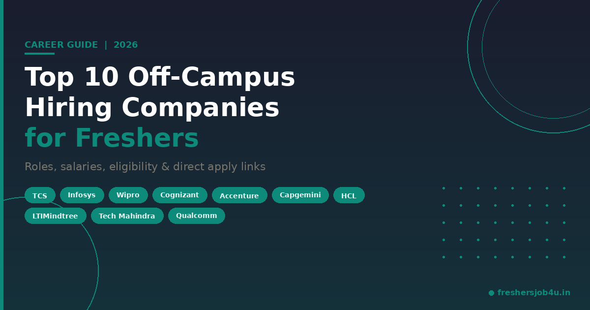 Top 10 Off Campus Companies Hiring