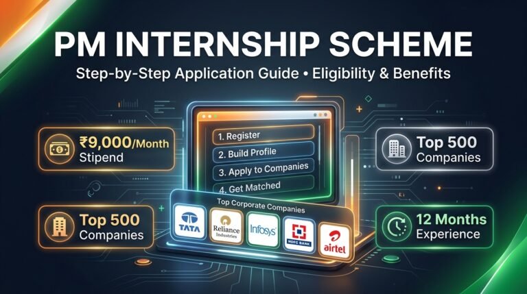 PM Internship Scheme: Eligibility, Stipend & How to Apply